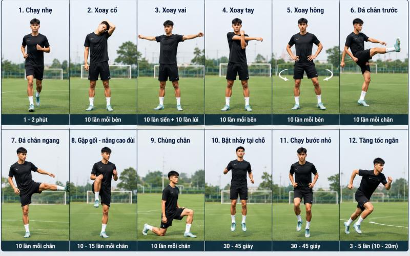 Chơi bóng đá: Những chấn thương thường gặp và cách phòng tránh