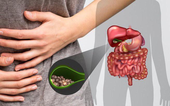 Mắc polyp túi mật có nguy hiểm không?